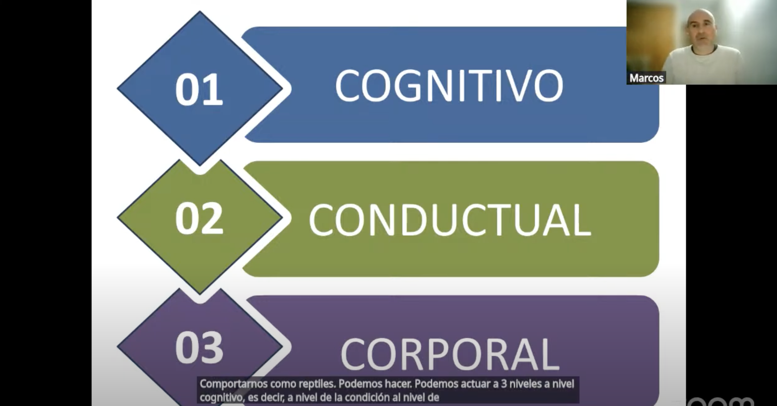 Som Digitals aborda la inteligencia emocional como clave para el éxito en el sector IT 